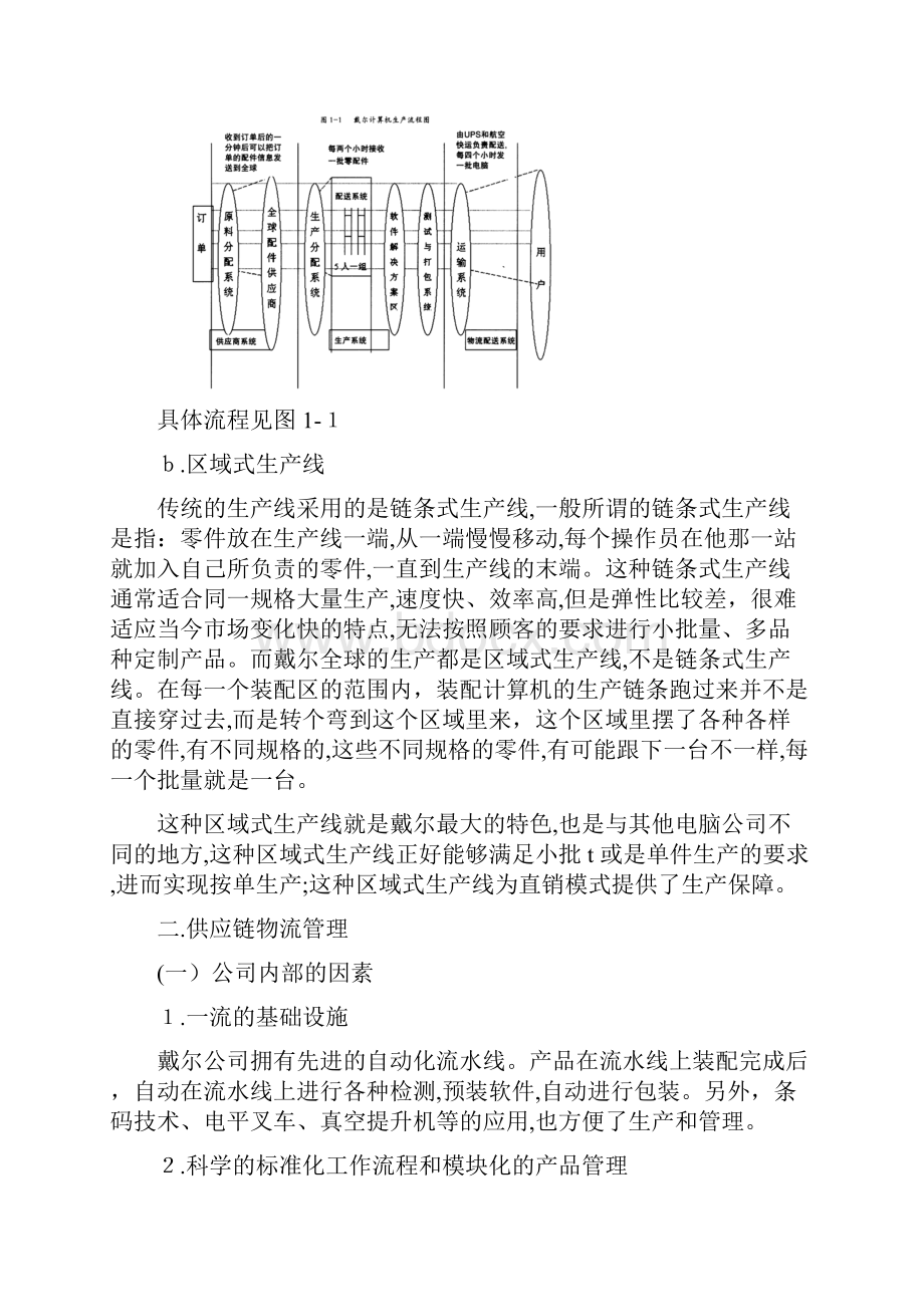 直销模式下的供应链工作流程.docx_第3页