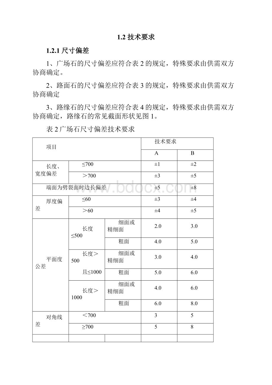 石材铺装工程相关规范质量标准.docx_第2页