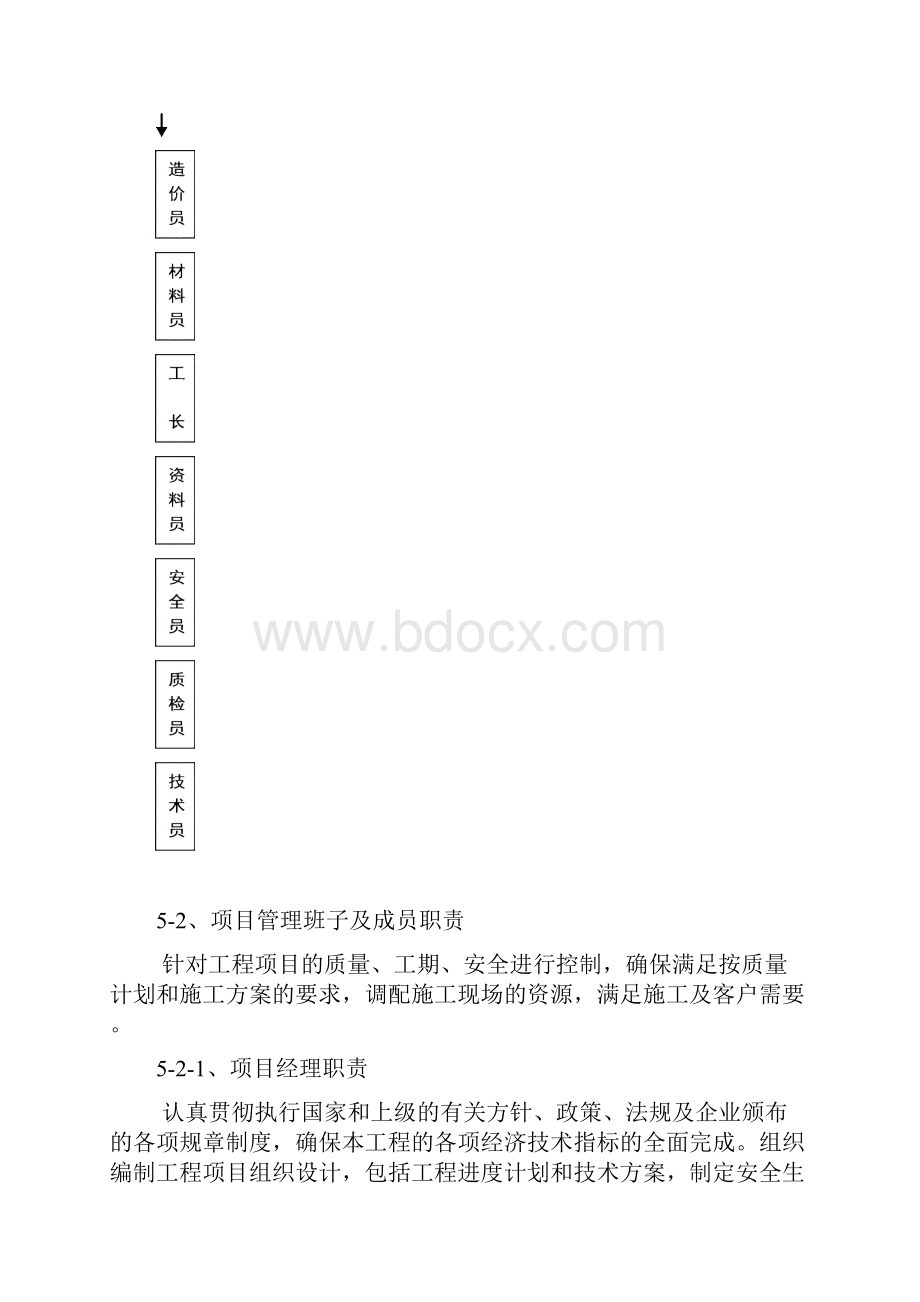 技术标范本施工组织设计范本.docx_第3页