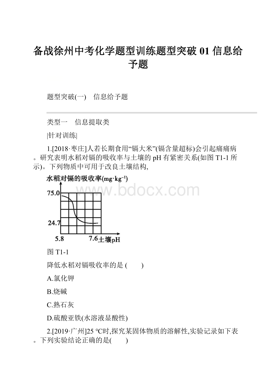 备战徐州中考化学题型训练题型突破01 信息给予题.docx_第1页