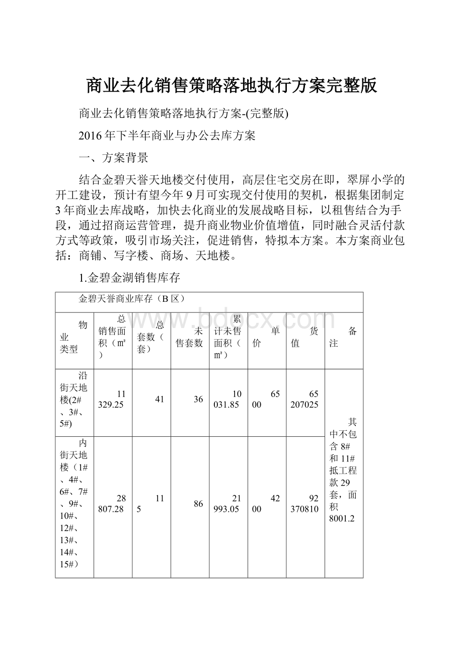 商业去化销售策略落地执行方案完整版.docx_第1页