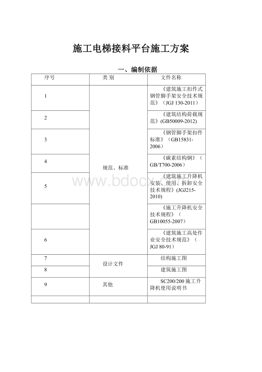 施工电梯接料平台施工方案Word格式文档下载.docx