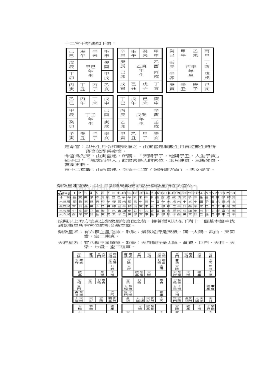 十八飞星紫微斗数真谛精.docx_第3页