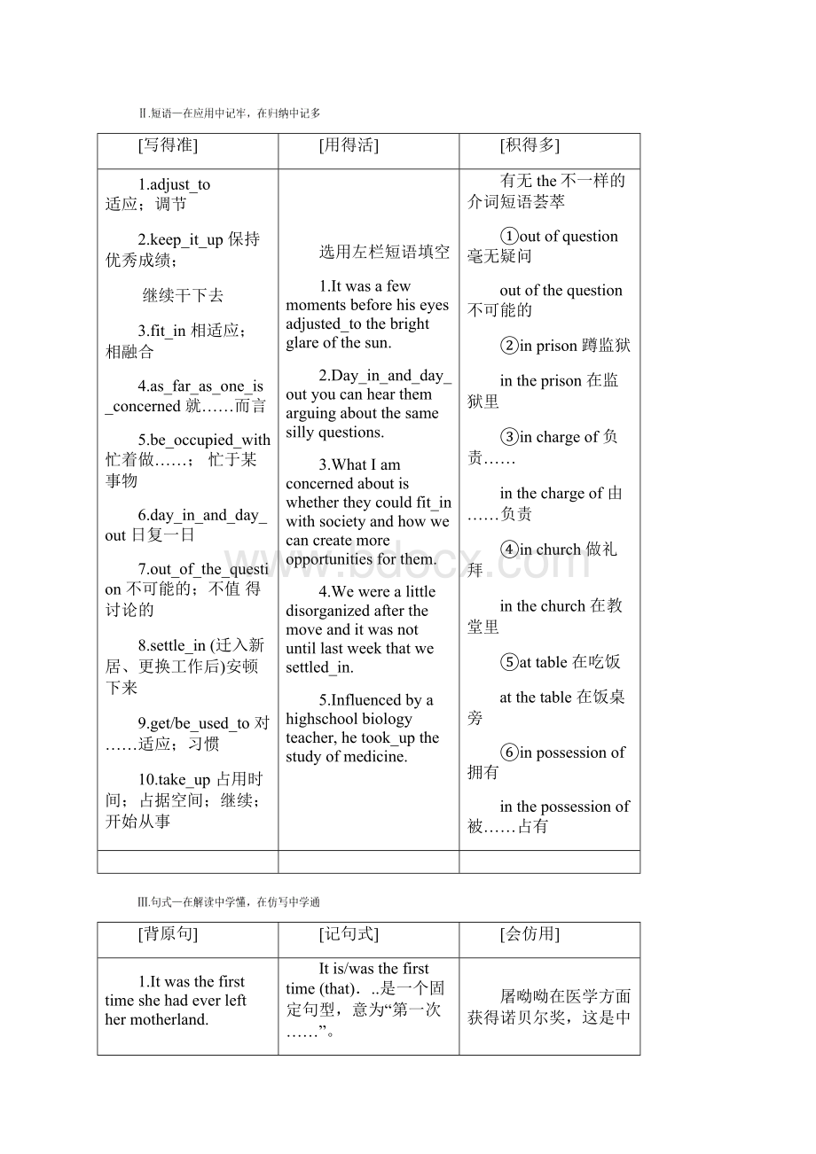 小初高学习届高考英语一轮复习 Unit 5 Travelling abroadArt导学.docx_第3页