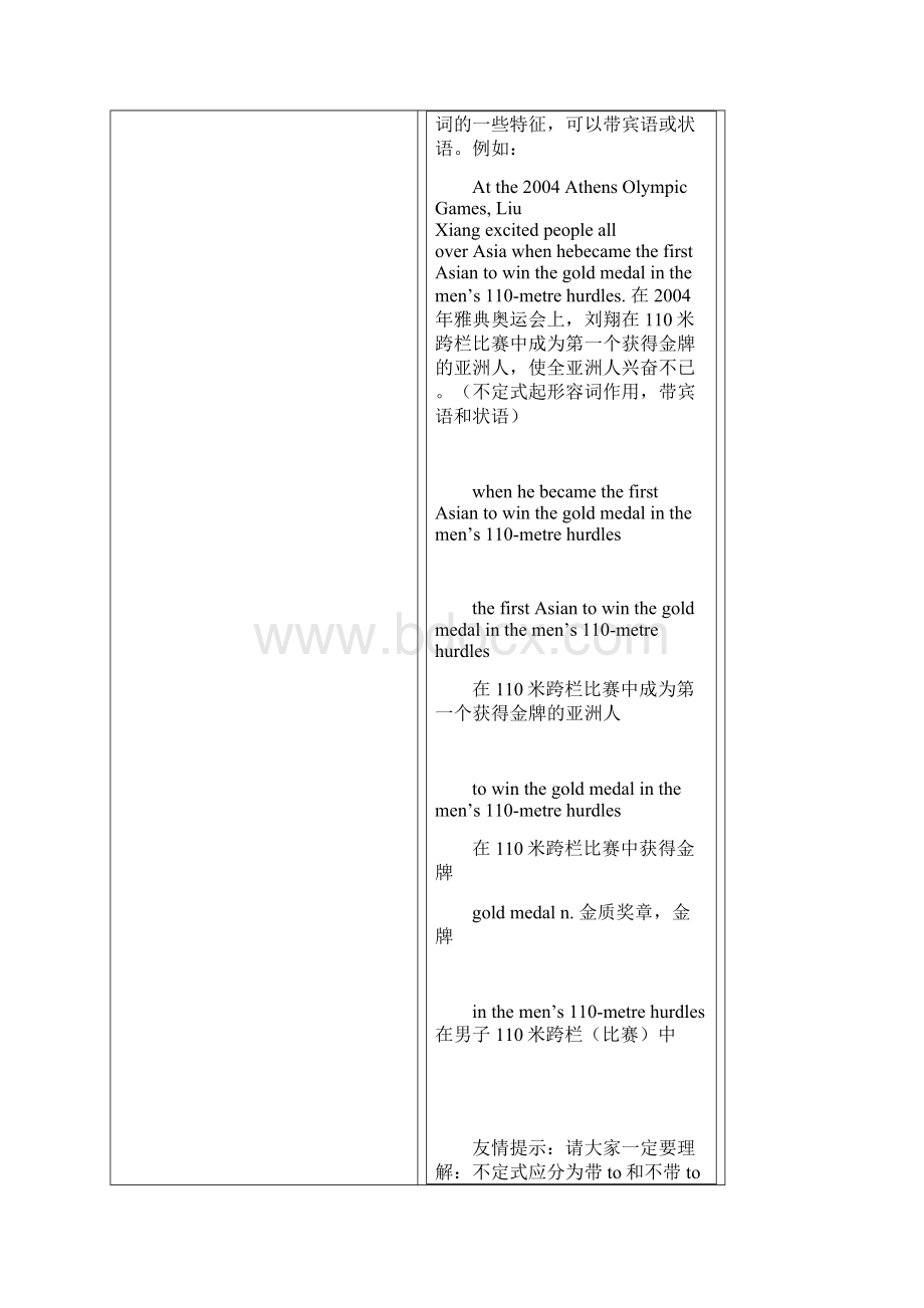 非谓语改错及填空.docx_第3页