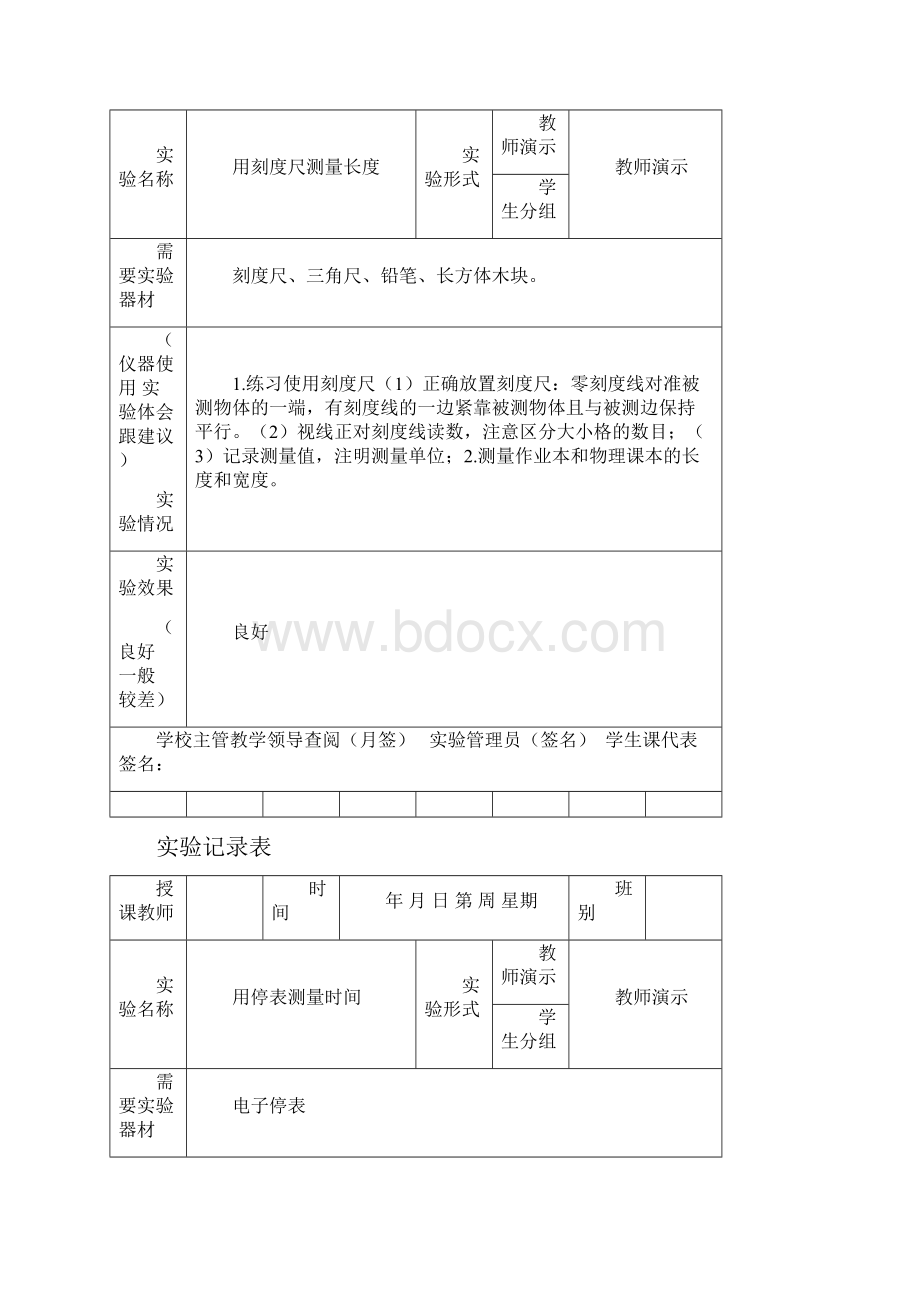 八年级物理实验记录表课件.docx_第2页