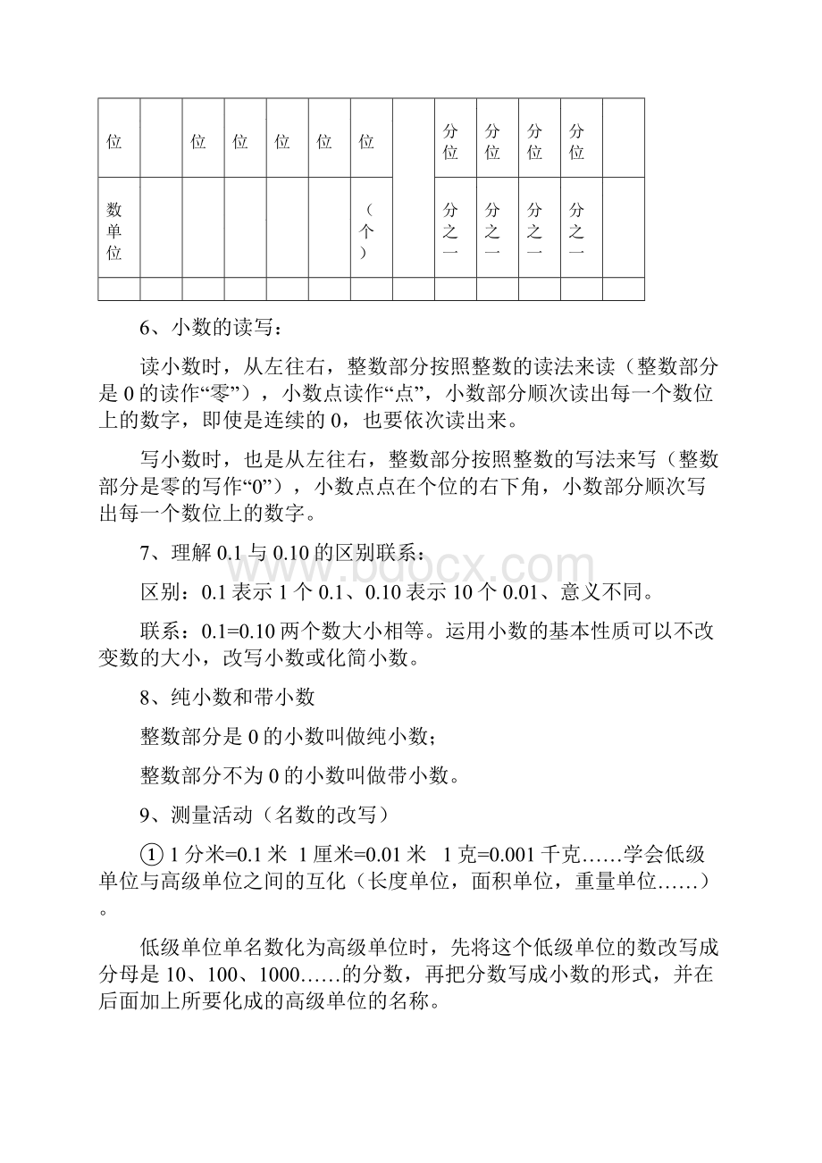 北师大版四年级下册数学知识要点归纳Word文档格式.docx_第2页