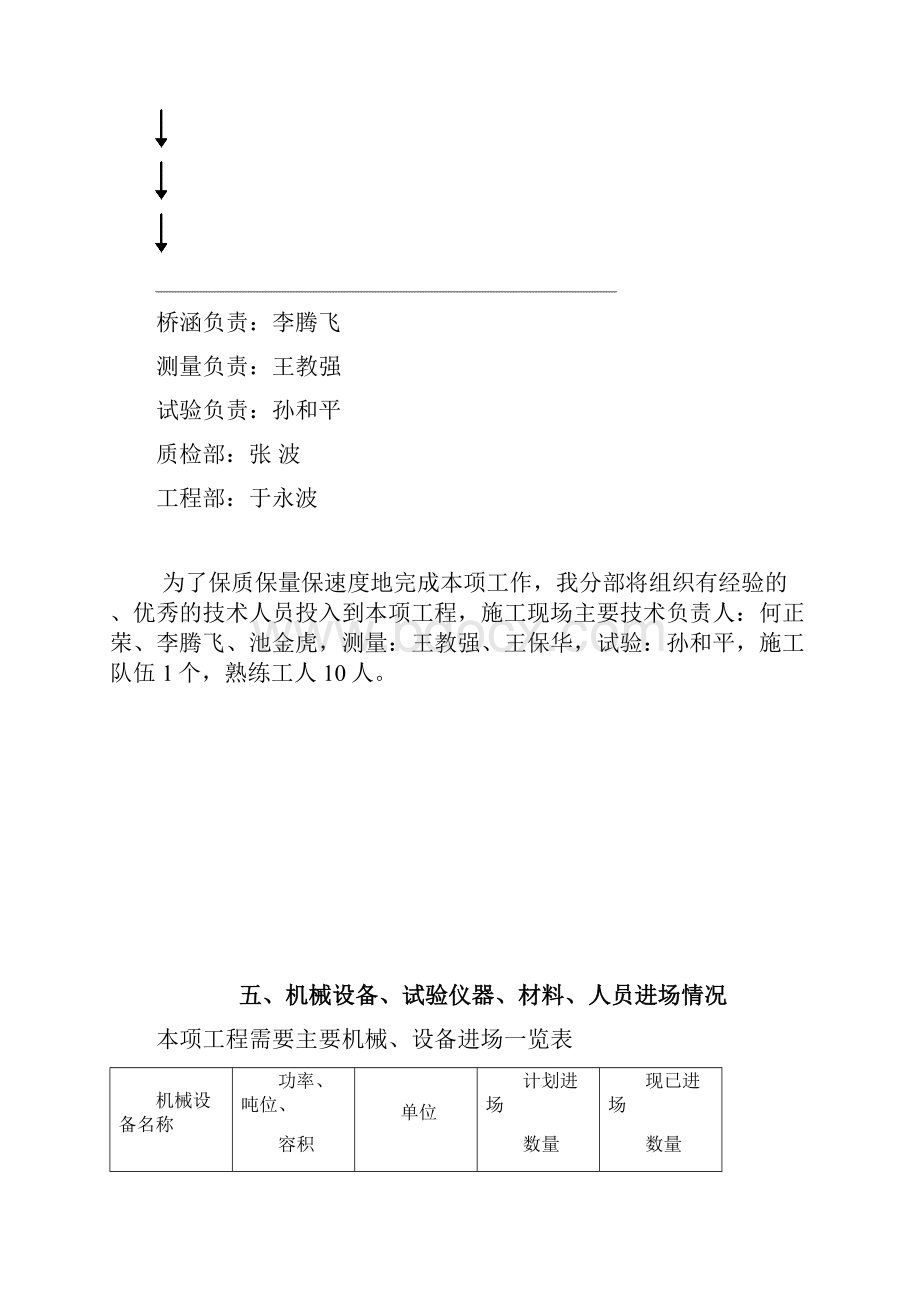 墩柱施工组织设计.docx_第2页