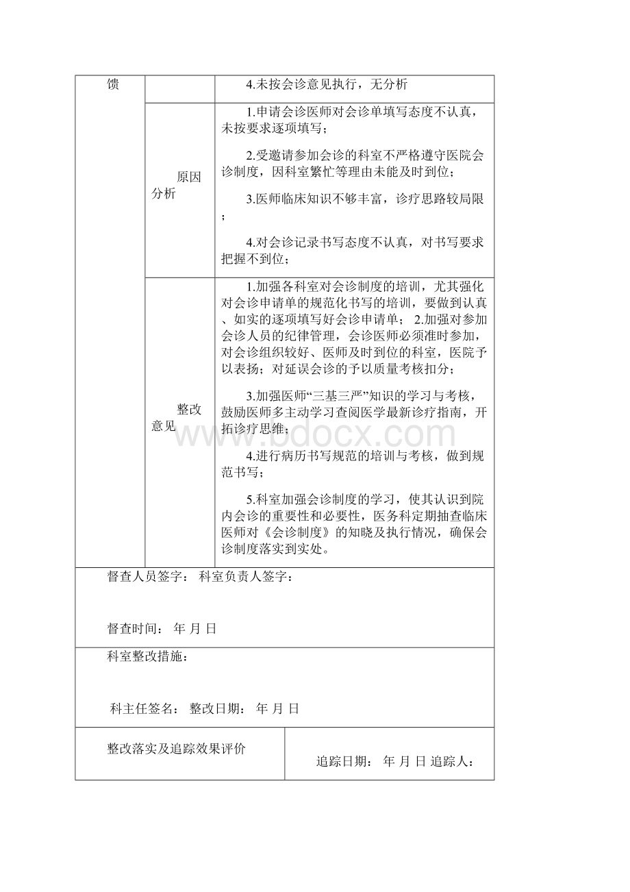 会诊督导检查记录Word文档格式.docx_第3页