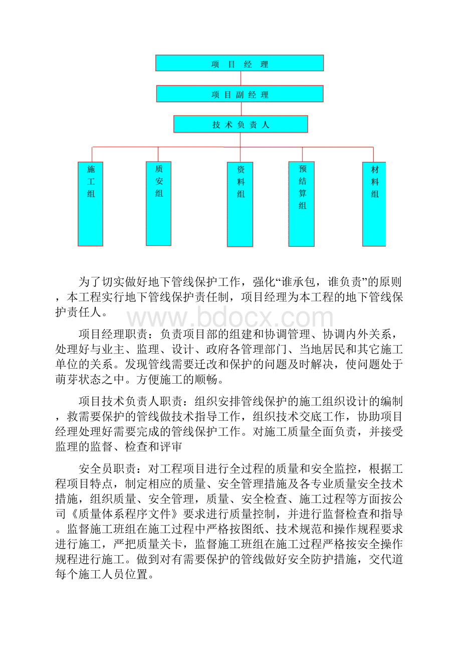 完整word版管线保护方案.docx_第2页