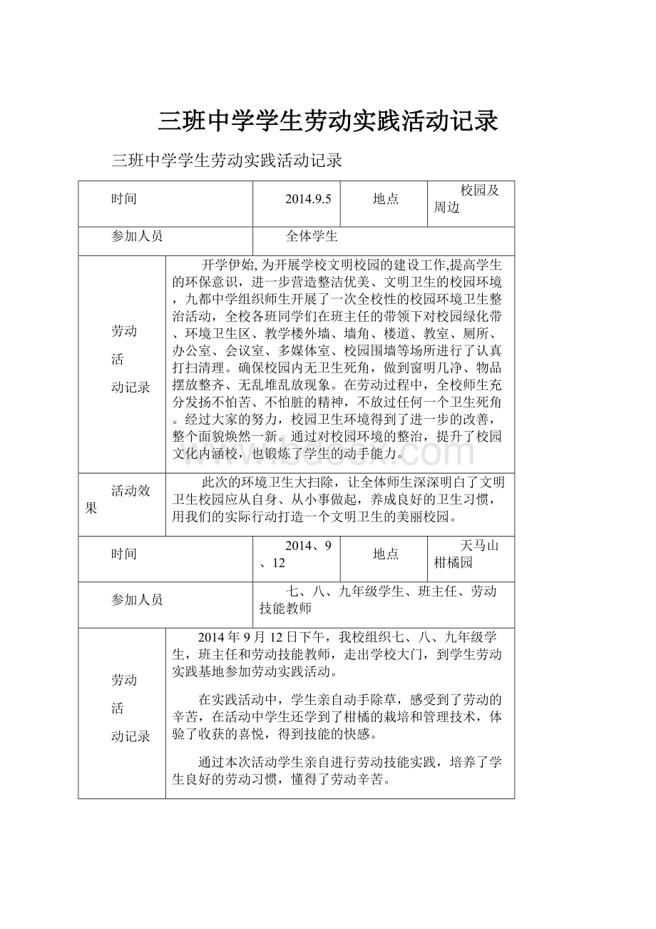 三班中学学生劳动实践活动记录Word格式.docx_第1页