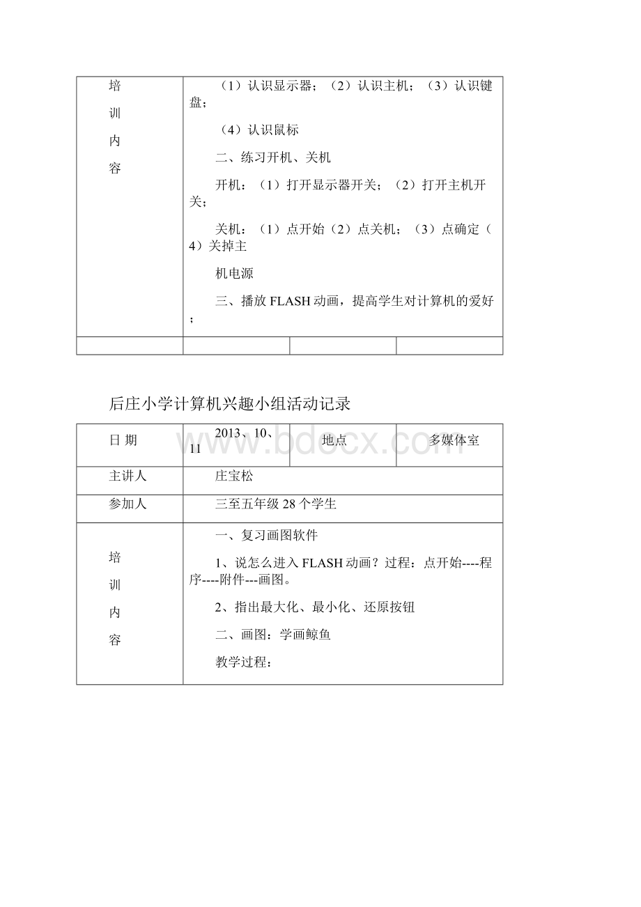 小学信息技术兴趣小组活动记录Word下载.docx_第2页