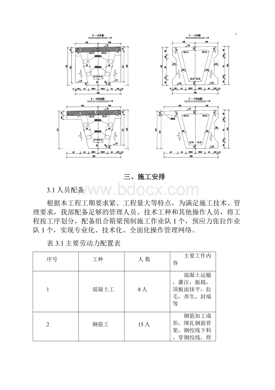 迎宾路预制小箱梁吊装方案分解Word文档下载推荐.docx_第3页