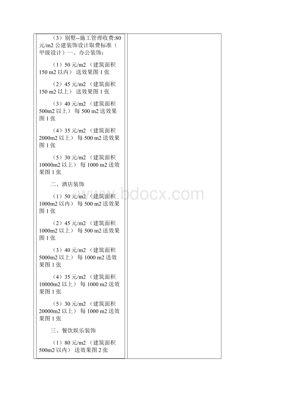 装饰装修设计取费标准文档格式.docx_第2页