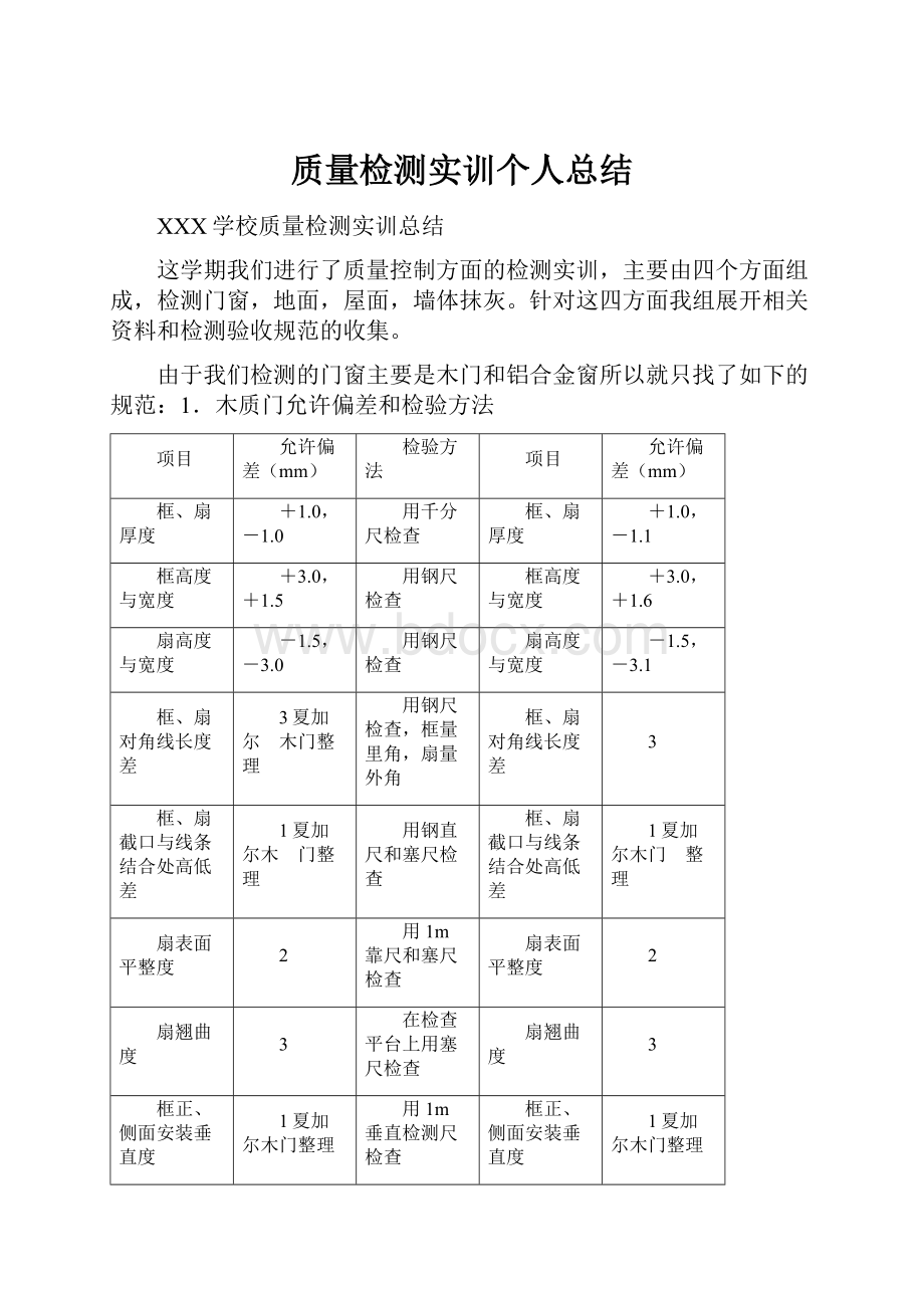 质量检测实训个人总结.docx