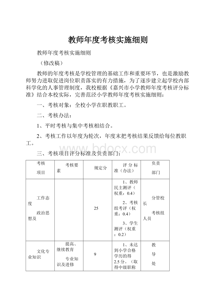 教师年度考核实施细则文档格式.docx_第1页