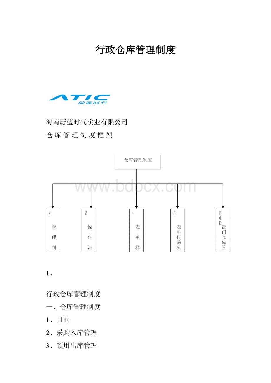 行政仓库管理制度Word文档格式.docx_第1页