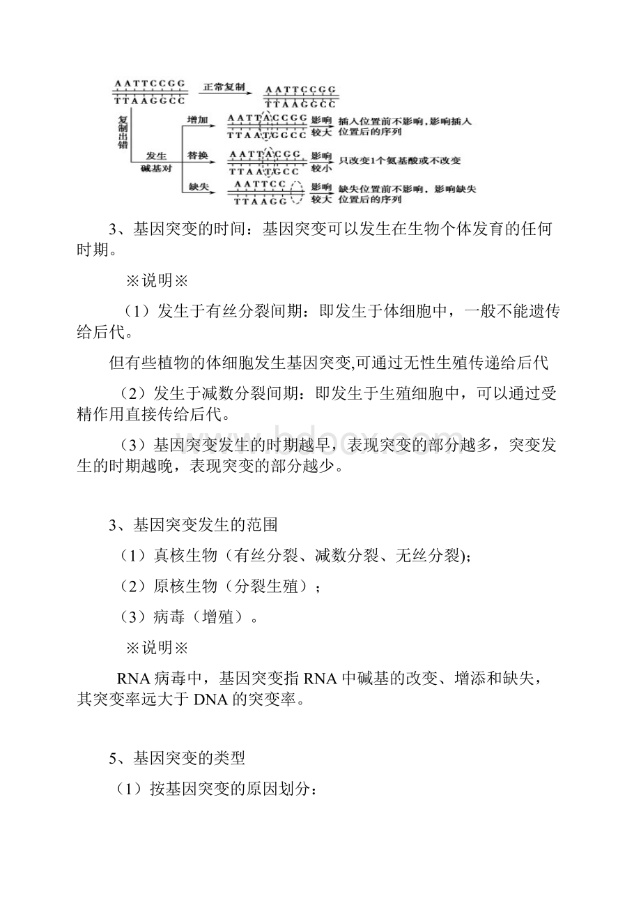 一轮复习变异育种与进化文档格式.docx_第2页