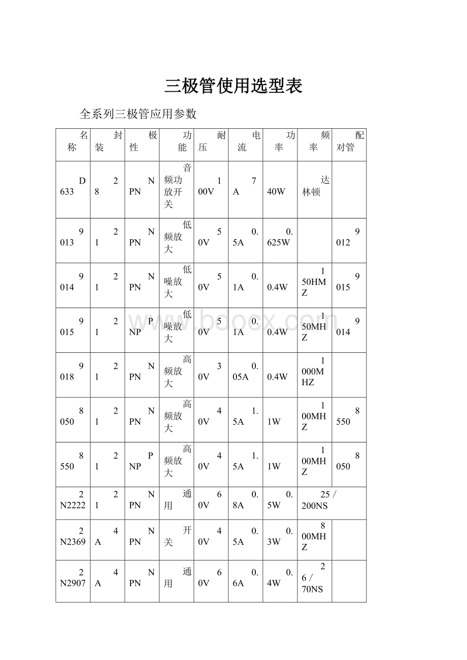 三极管使用选型表.docx