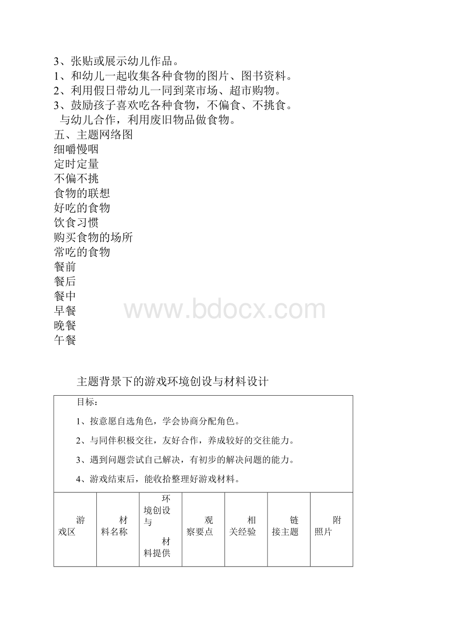 中班主题好吃的食物.docx_第2页