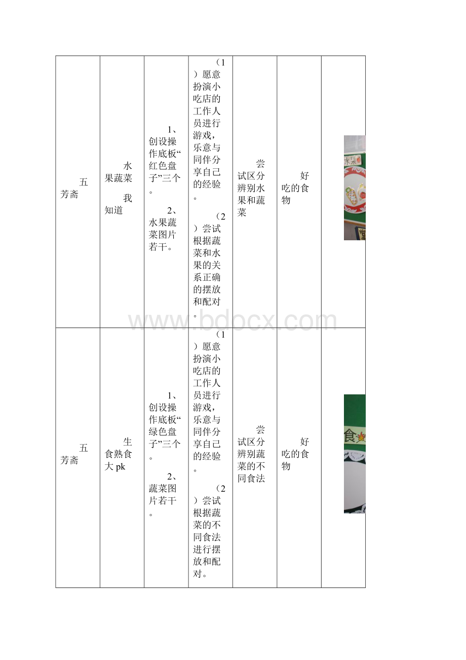 中班主题好吃的食物.docx_第3页