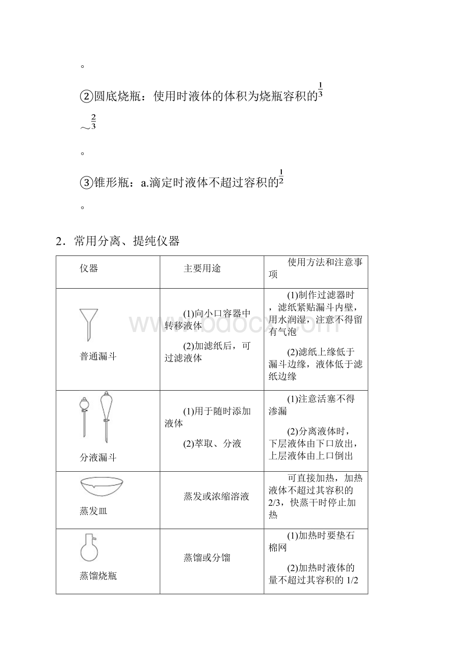 届高三化学一轮复习 化学实验基础知识和技能考点全归纳文档格式.docx_第2页