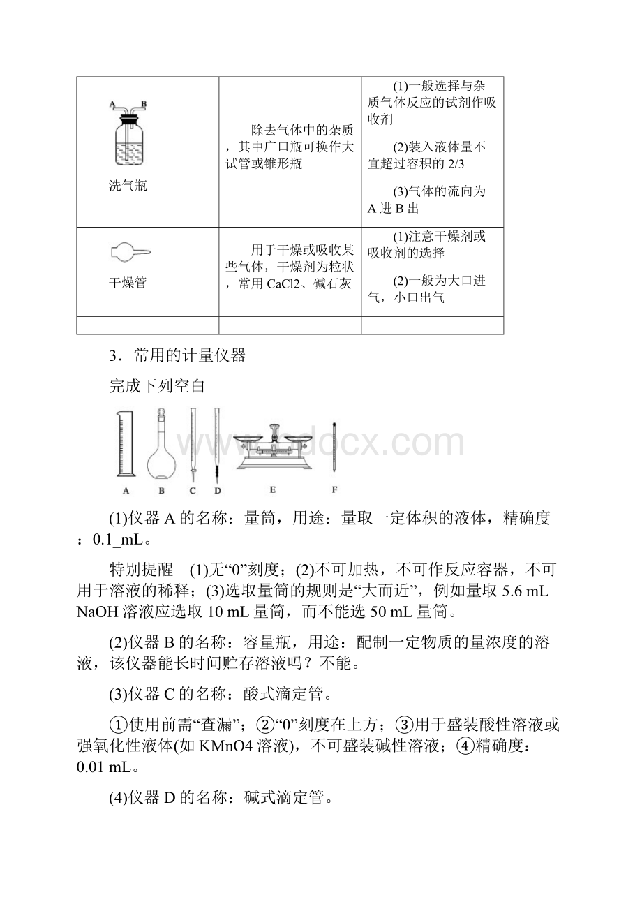 届高三化学一轮复习 化学实验基础知识和技能考点全归纳文档格式.docx_第3页