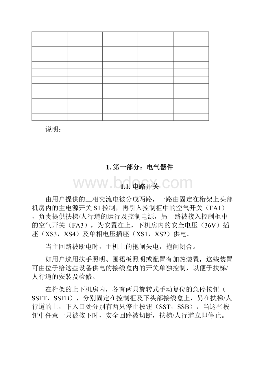 OTIS XAA27084AP扶梯及人行道变频电气调试指导书.docx_第2页