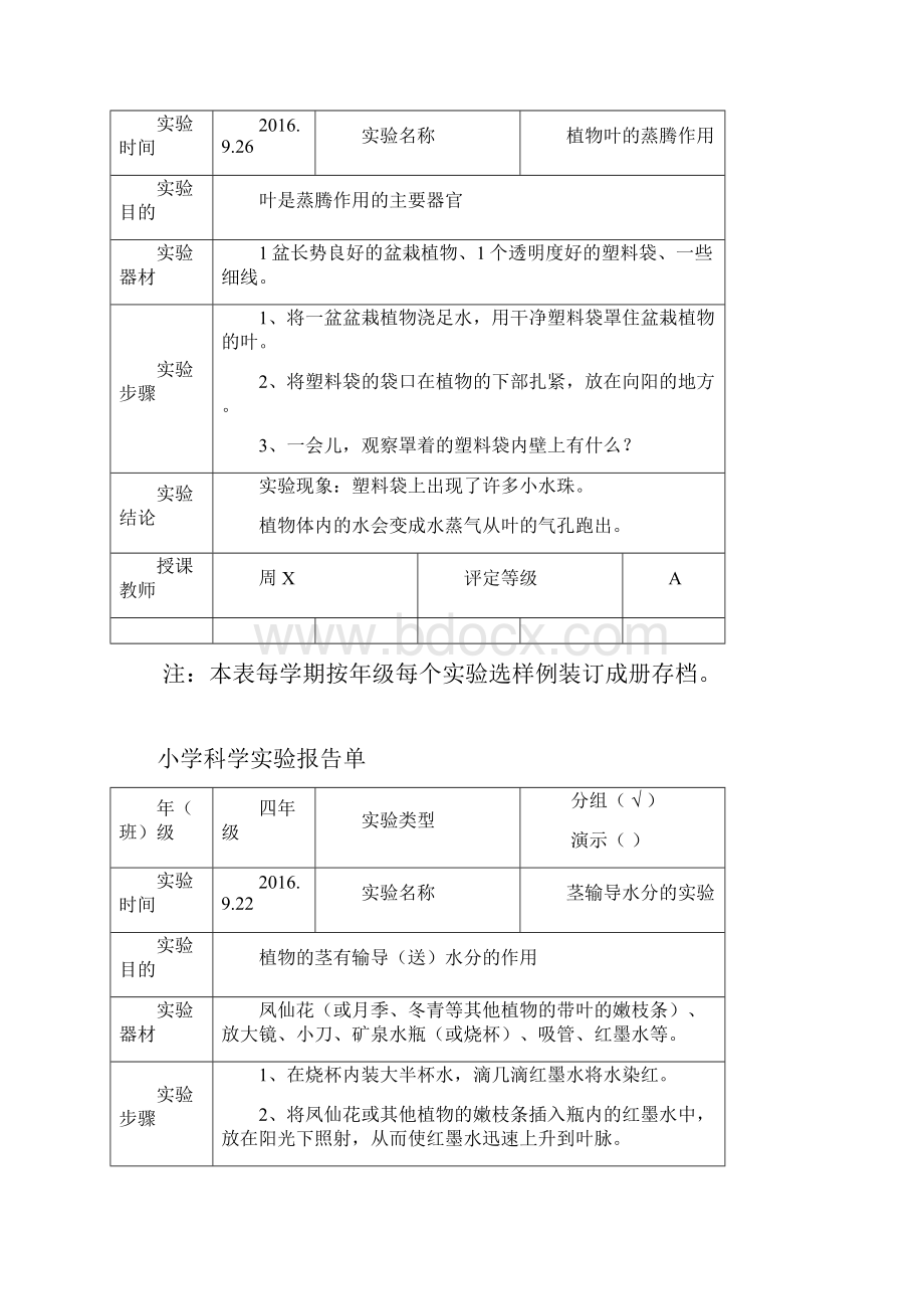 湘教四年级小学科学实验报告单.docx_第2页