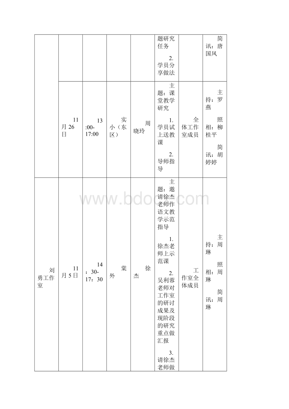 成都市双流区名教师工作室研修活动安排.docx_第2页