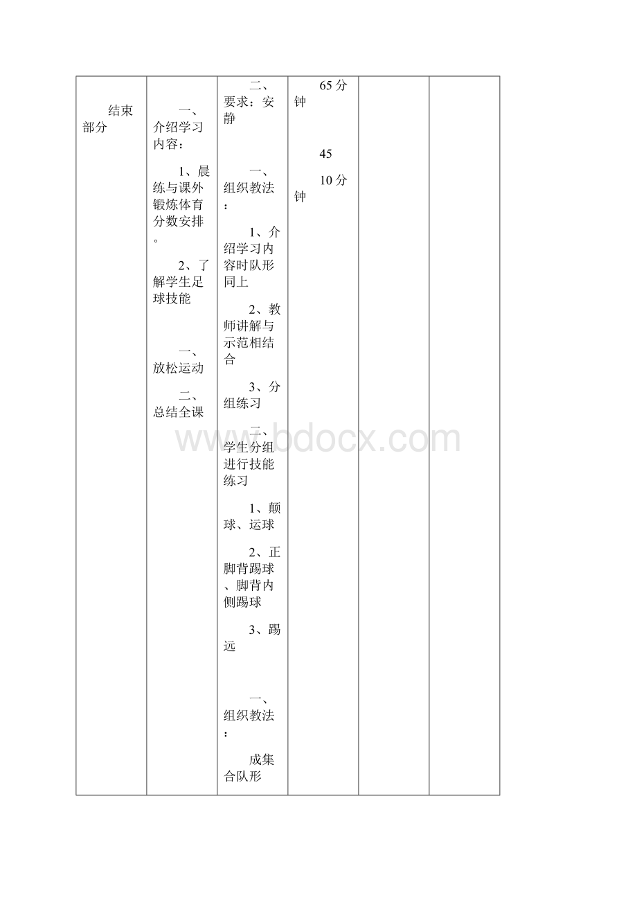 足球专项教案解析.docx_第2页