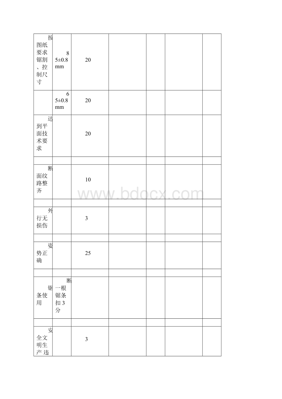 职高校本课程教材《钳工初级工》Word下载.docx_第3页