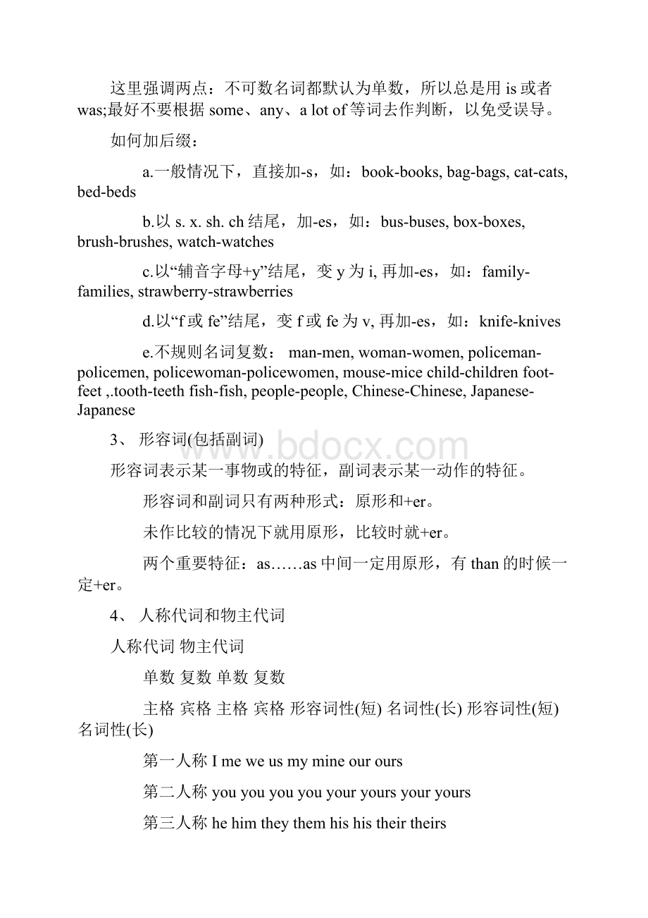 小学英语《重点难点归纳详解》.docx_第3页