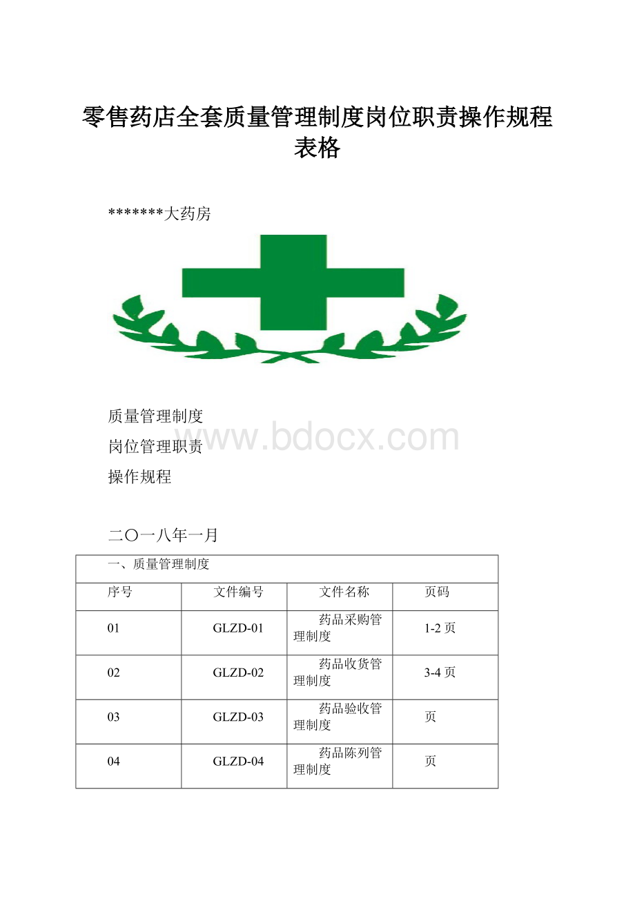 零售药店全套质量管理制度岗位职责操作规程表格文档格式.docx