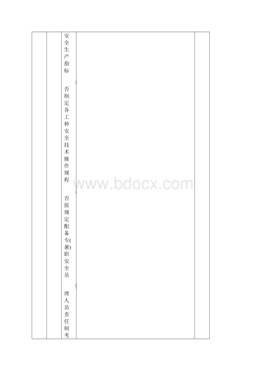 建筑施工现场安全检查表模板.docx_第2页