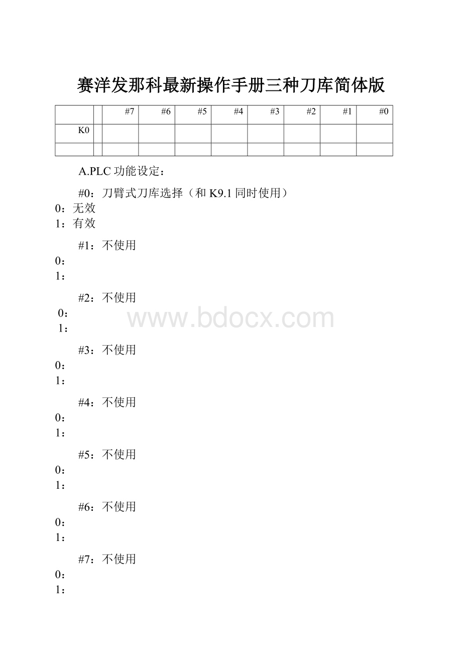 赛洋发那科最新操作手册三种刀库简体版文档格式.docx