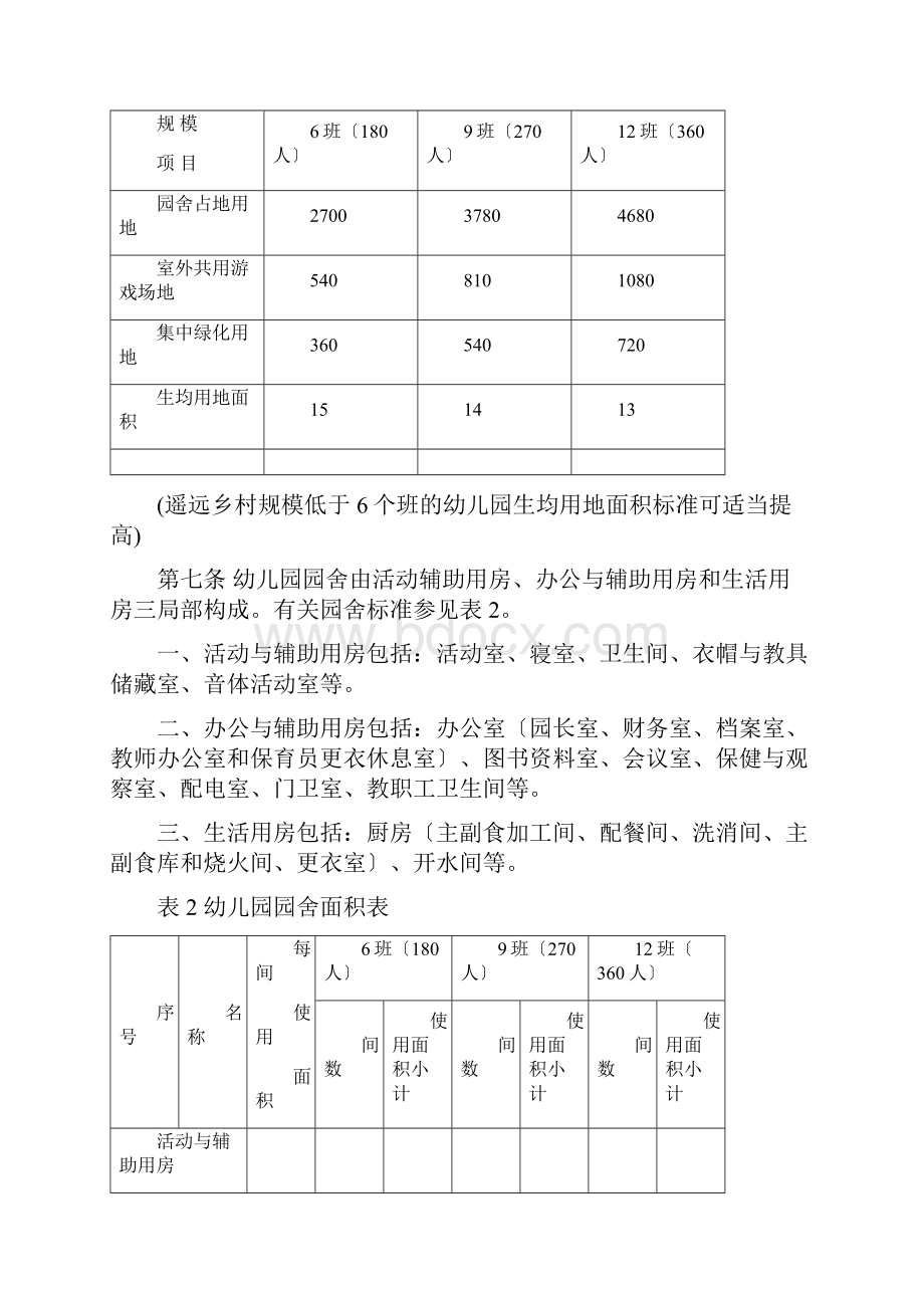 广西壮族自治区幼儿园教育办园基本实用标准Word格式文档下载.docx_第3页