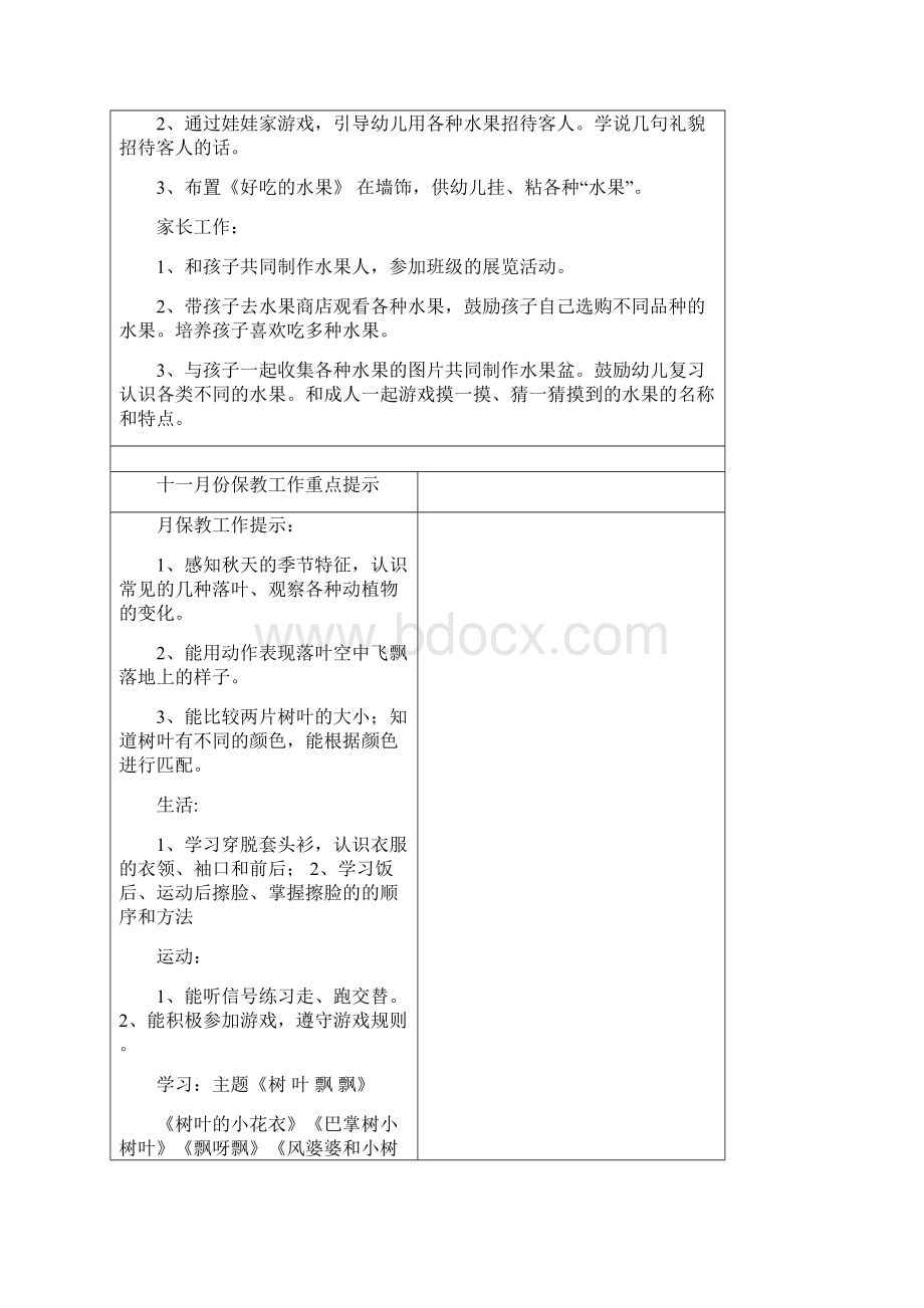 月份保教工作重点提示.docx_第3页