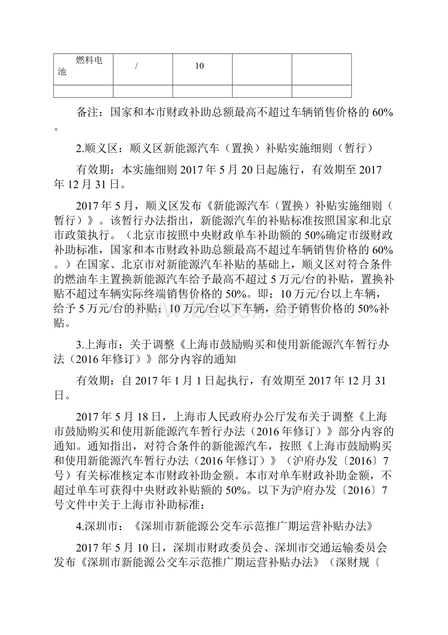 全国各地新能源补贴政策一览.docx_第2页