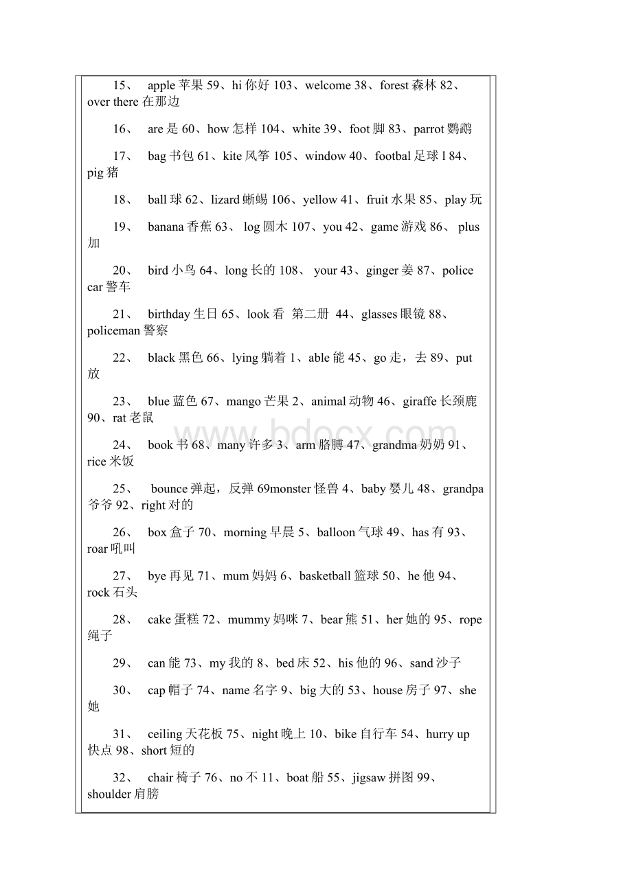 小学新标准英语单词总复习一.docx_第2页