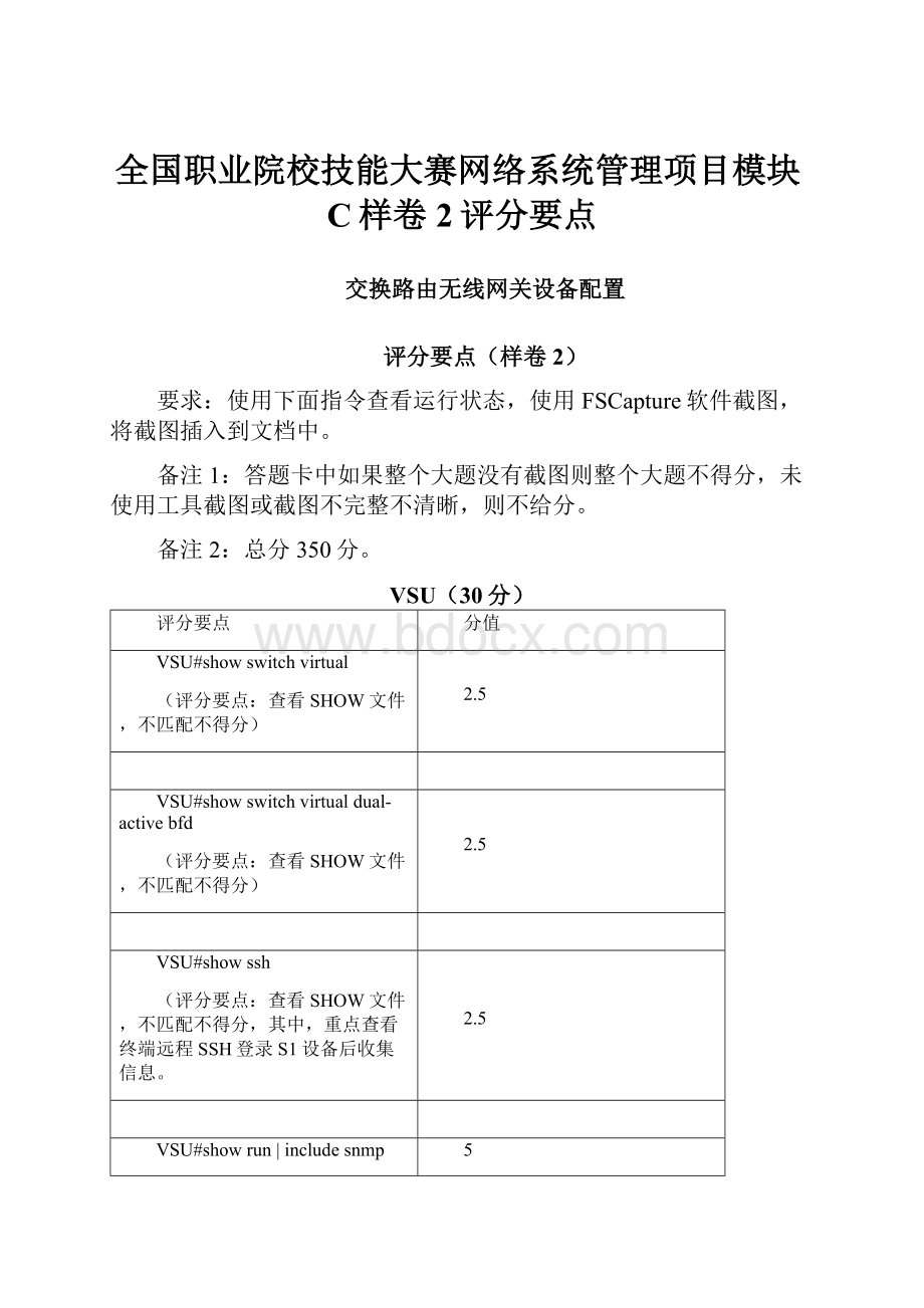 全国职业院校技能大赛网络系统管理项目模块C样卷2评分要点Word文件下载.docx