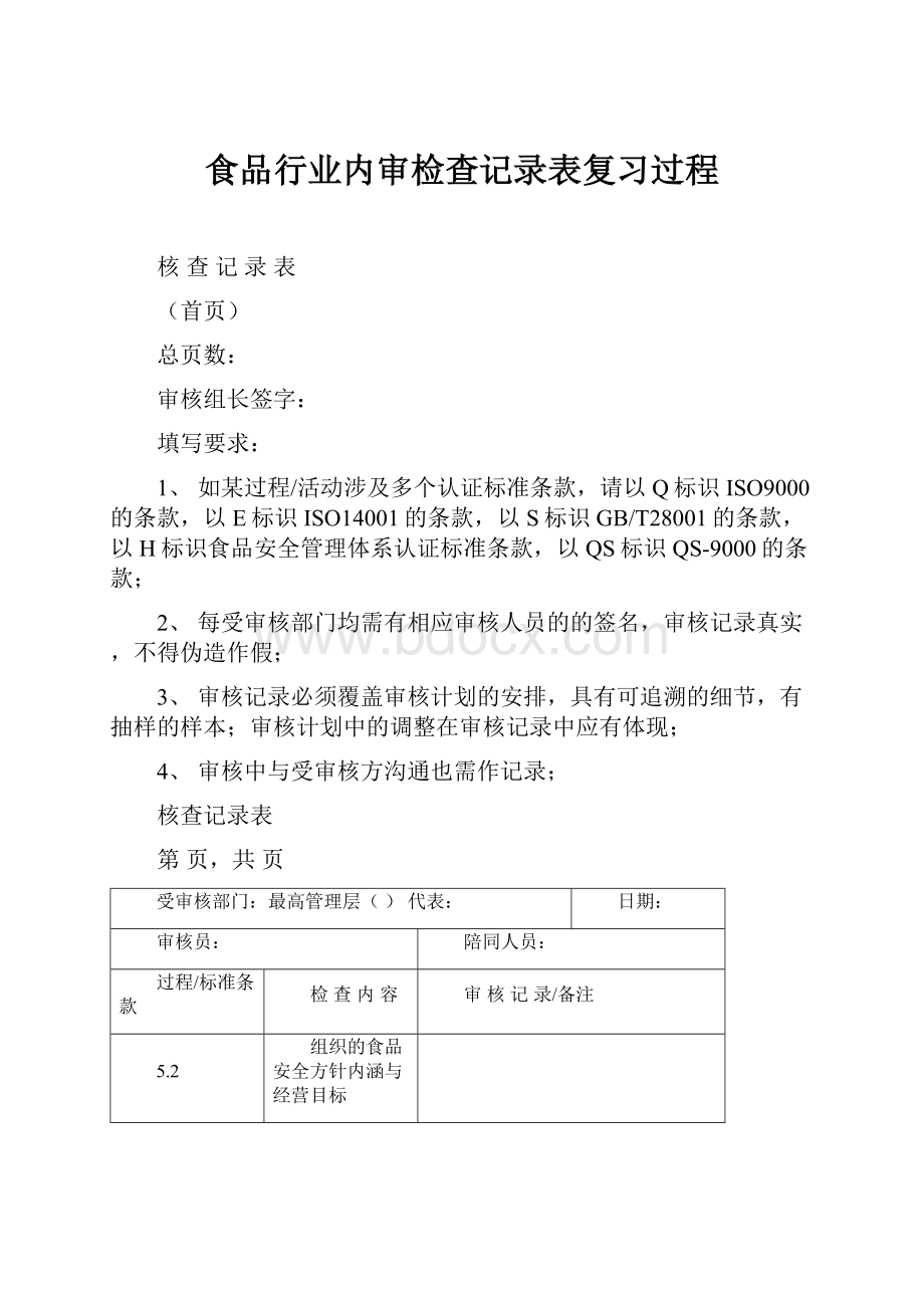 食品行业内审检查记录表复习过程.docx_第1页