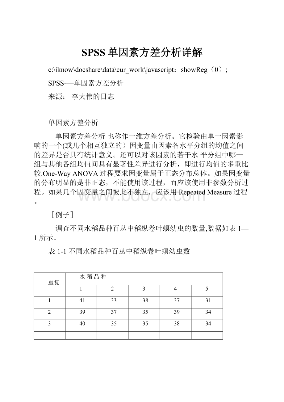 SPSS单因素方差分析详解Word格式.docx_第1页