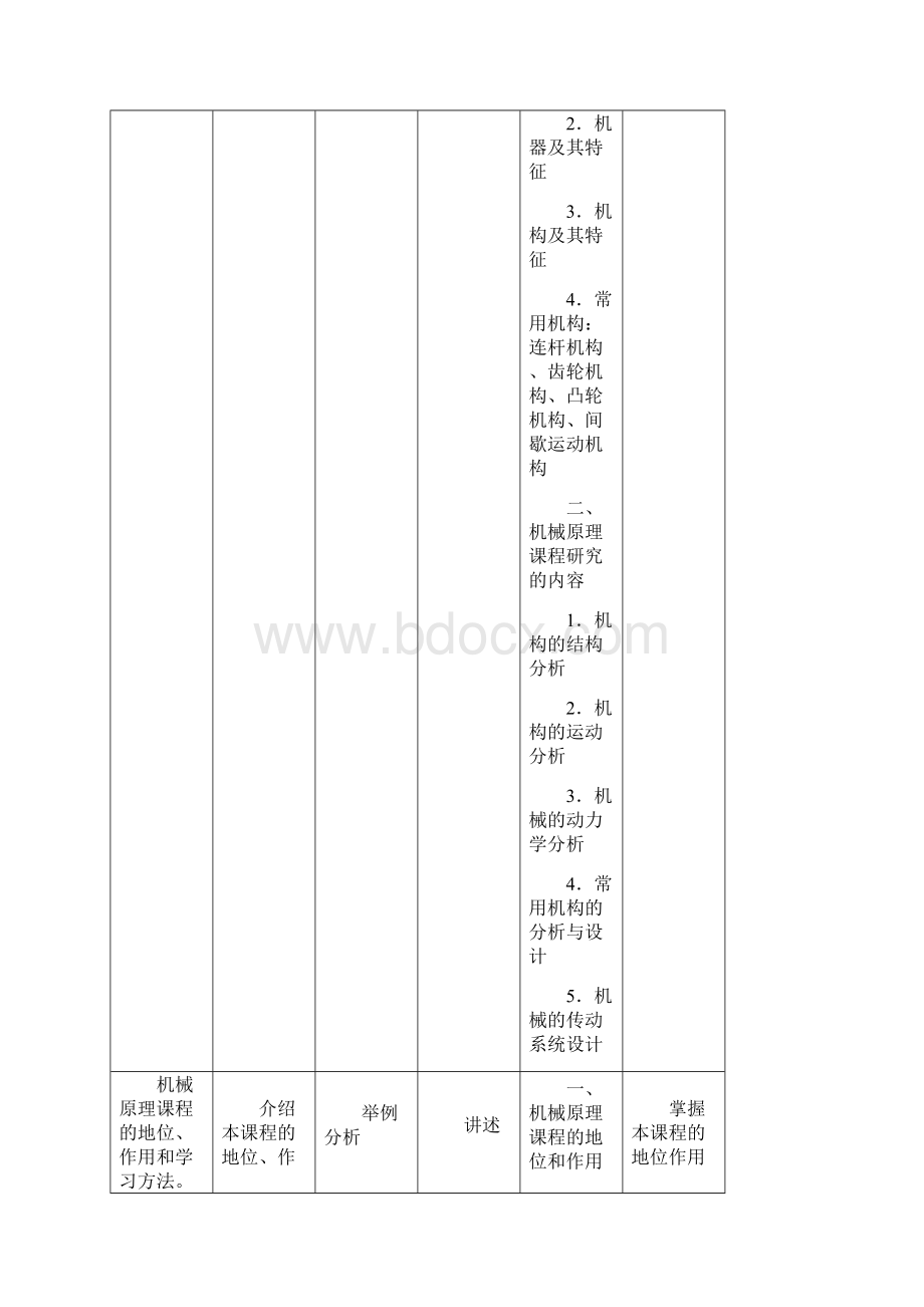 机械原理朱理主编教案文档格式.docx_第2页