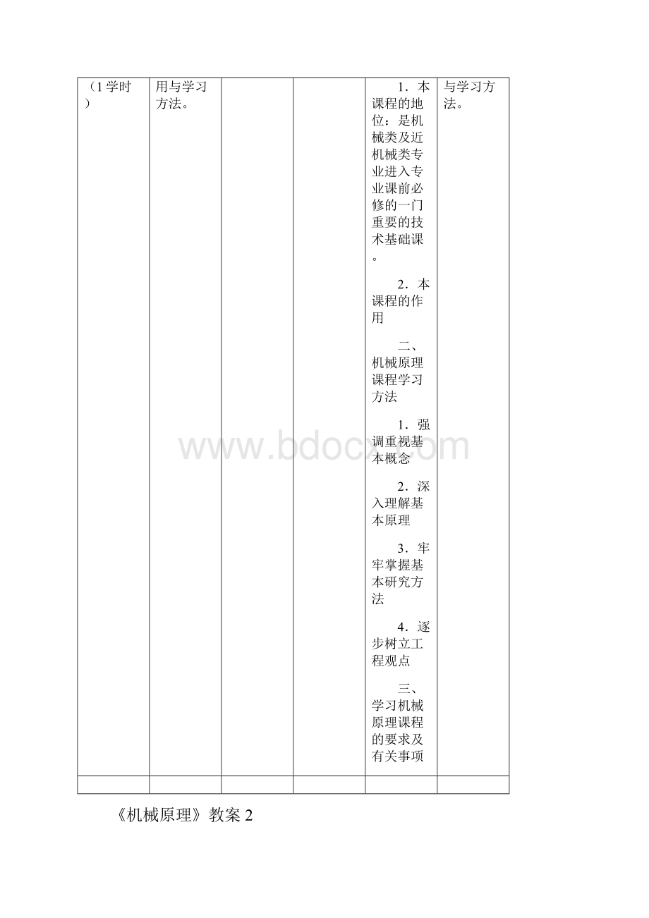 机械原理朱理主编教案文档格式.docx_第3页