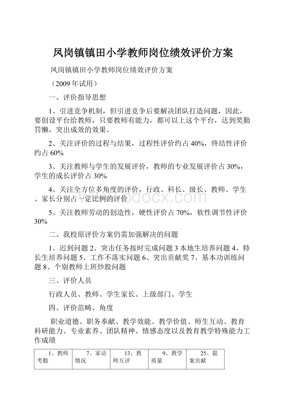 凤岗镇镇田小学教师岗位绩效评价方案.docx_第1页