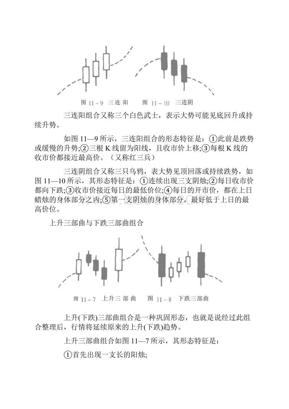 股票K线图基础知识Word文件下载.docx_第2页