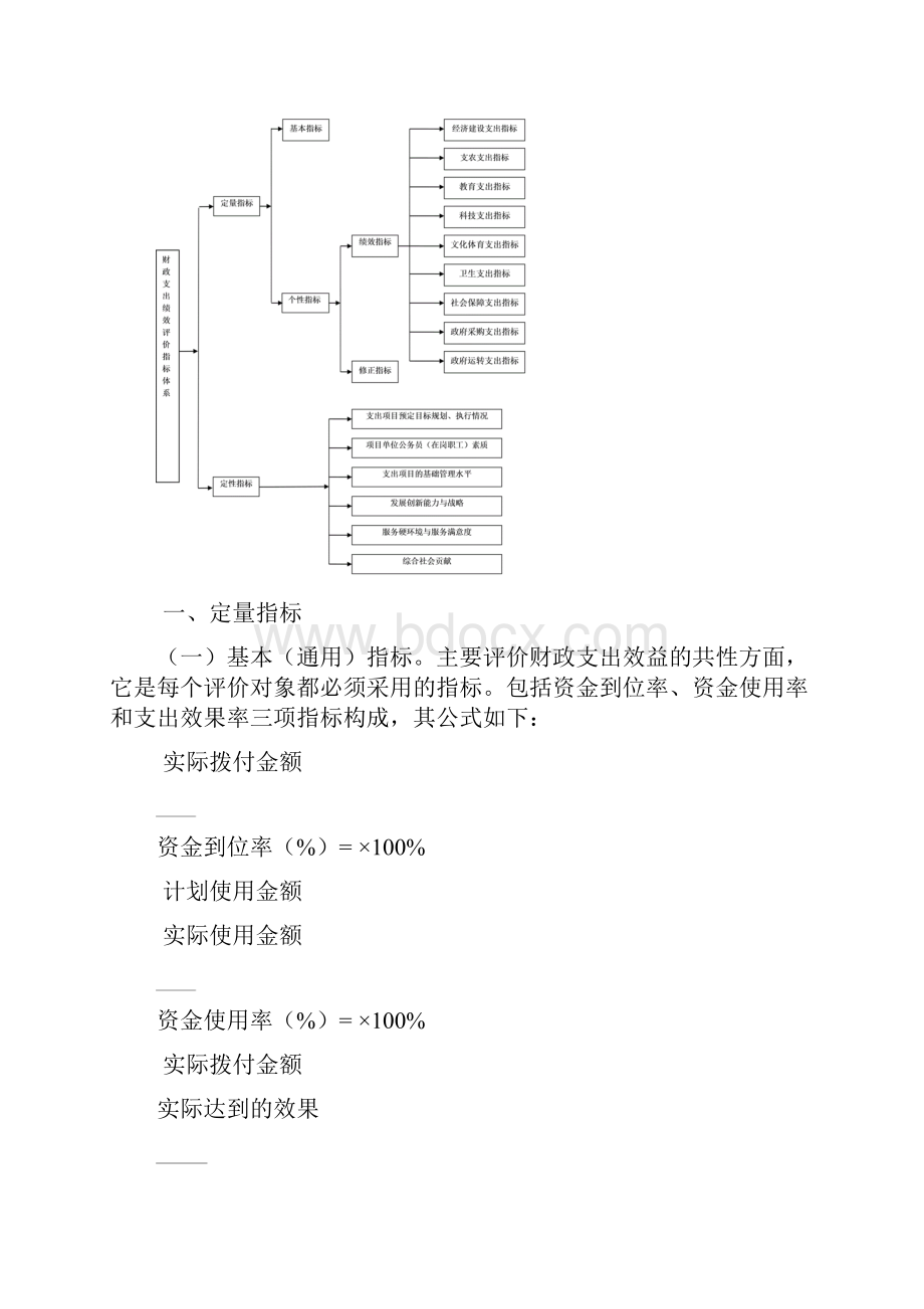 某市财政支出绩效评价指标体系概述Word格式.docx_第2页