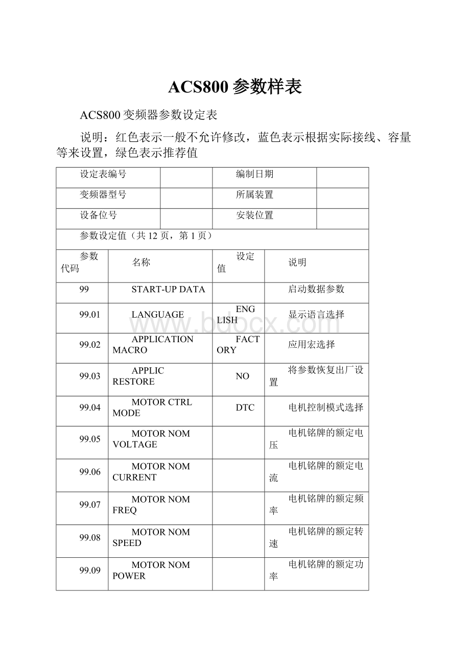 ACS800参数样表.docx_第1页