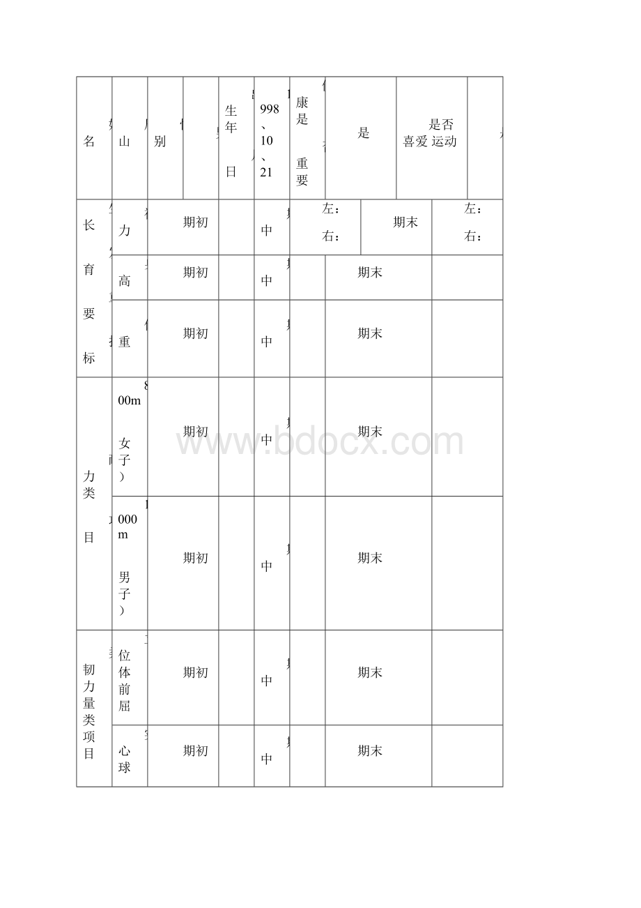 初中学生成长记录册模板.docx_第3页